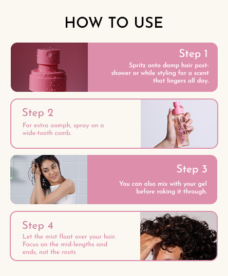 Step-by-step guide on using Floral Bouquet of Fix My Curls with image illustrations