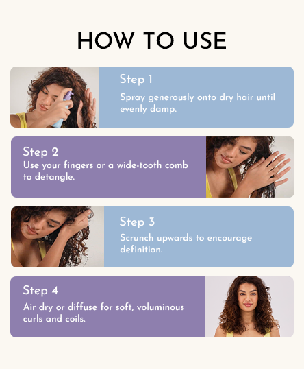 The image illustrates the three-step process of using the Fix My Curls Curl Gelly Activator spray 
