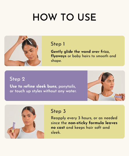 The image demonstrates three steps of using Fix My Curls' Frizz Finishing Wand