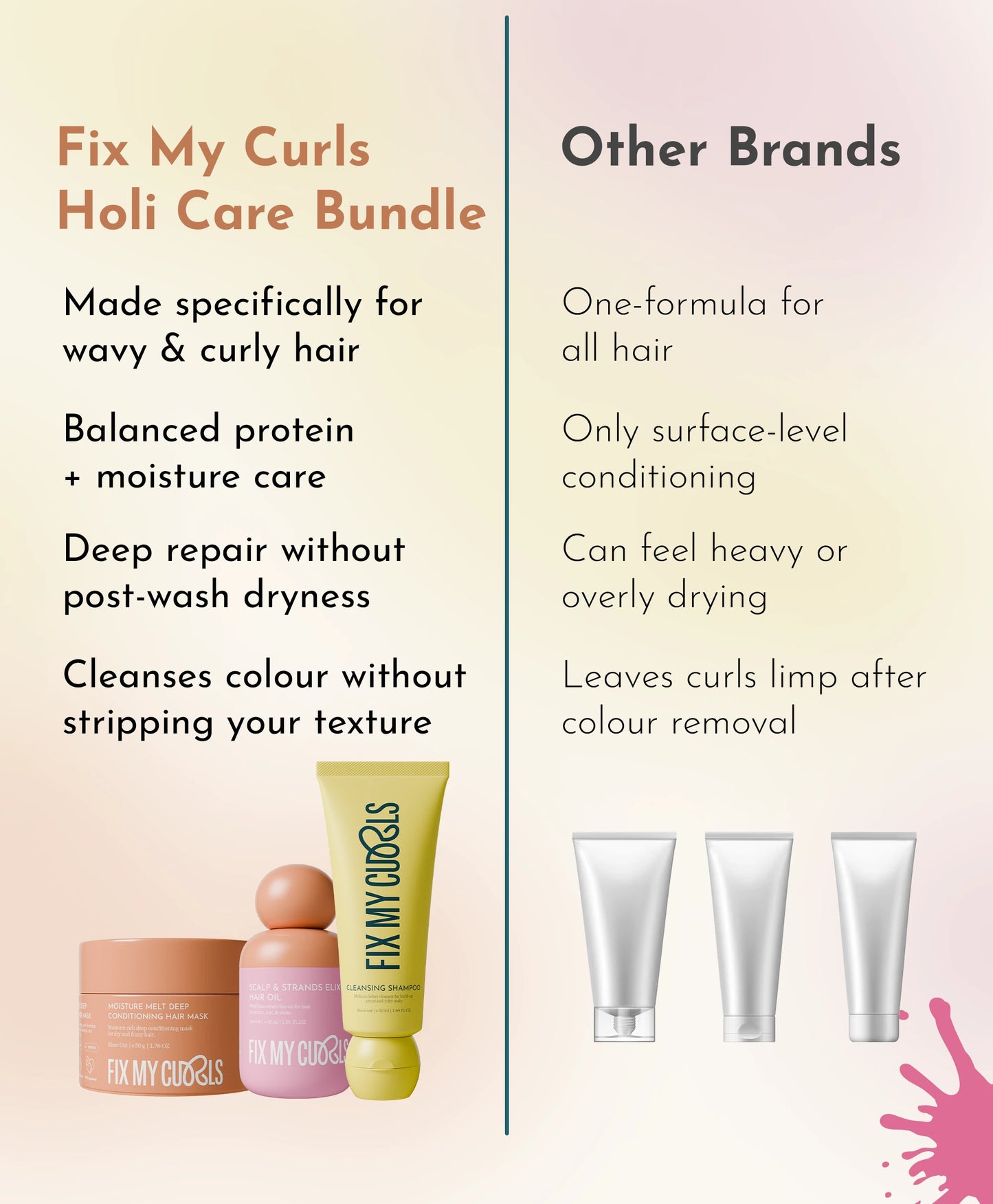 Holi Hair Rescue Bundle - With moisture mask