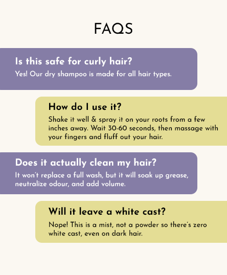 GOODBYE GREASE DRY SHAMPOO