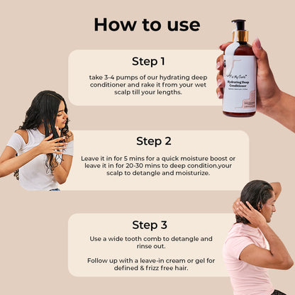 Hydrating Deep Conditioner -100 Gm