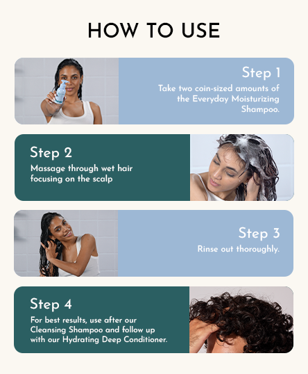 Step-by-step guide on how to use Everyday Moisturizing Shampoo with relevant images