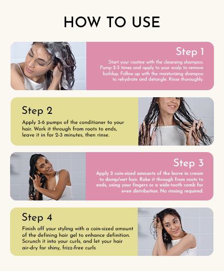 Step-by-step guide on how to use 5 Step Protein Bundle products with images of a woman and text instructions.