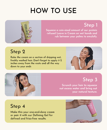 Instructions on how to use Leave in Cream with step-by-step guide and images of application