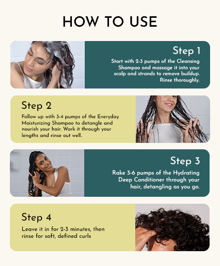 The image shows four-step guide on how to use Wash Day Bundle
 products