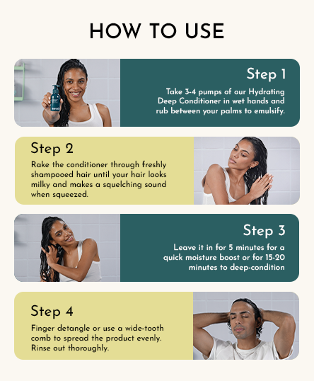 Step-by-step guide on how to use Hydrating Deep Conditioner with images and text