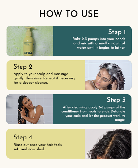 Step-by-step guide on how to use Cleanse + Condition Bundle
 with image demonstration