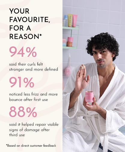 Protein Powered Deep Conditioning Hair Mask