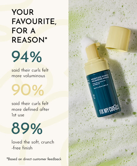 Weightless Whip Volumizing Mousse
with customer feedback on a textured background