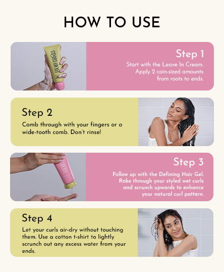Step-by-step guide on how to use Protein Styling Duo of Fix My Curls with images and text