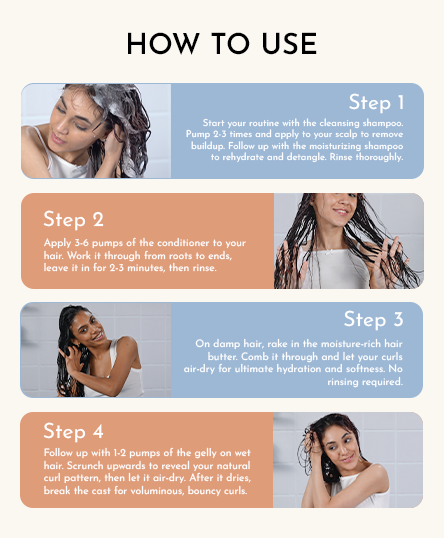 Step-by-step guide on how to use a hair care product of 5 Step Moisture Bundle with image illustrations