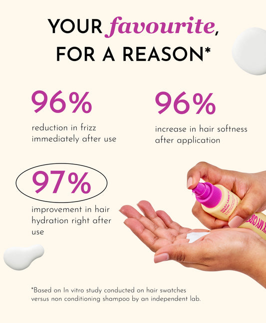 Milky leave in serum